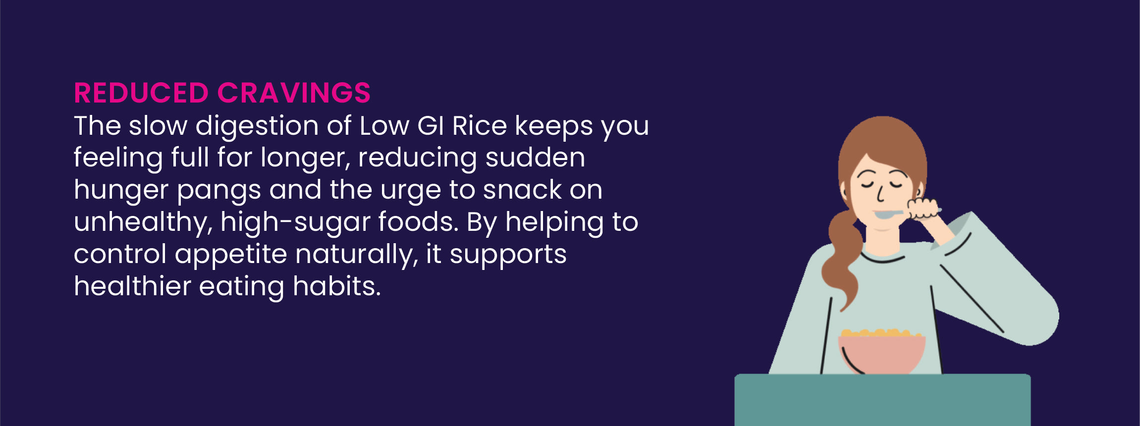Reduced Cravings