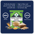 Organic 7 Grain Atta - 24mantra Organic