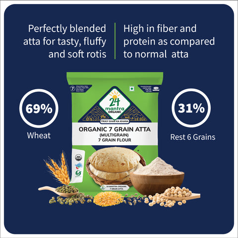 Organic 7 Grain Atta - 24mantra Organic
