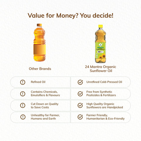 Cold Pressed Sunflower Oil - 24mantra Organic