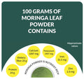 Organic Moringa Powder - 24mantra Organic