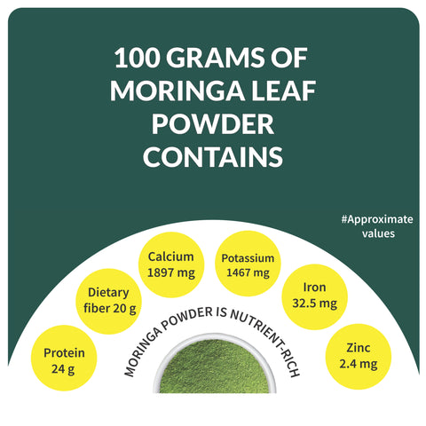 Organic Moringa Powder - 24mantra Organic
