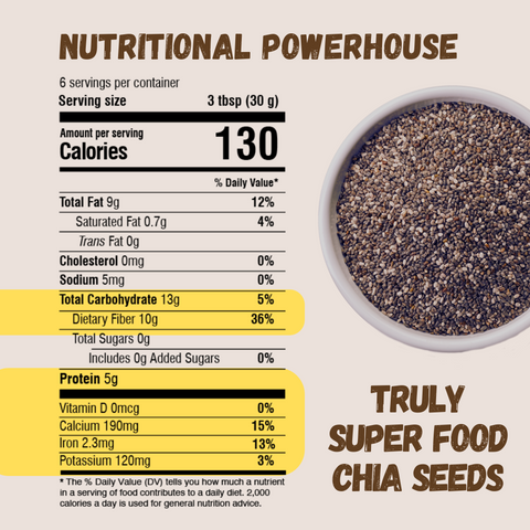 Organic Chia Seed - 24mantra Organic