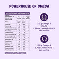 Organic Flax Seeds - 24mantra Organic