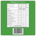 Organic Moong Dal - 24mantra Organic