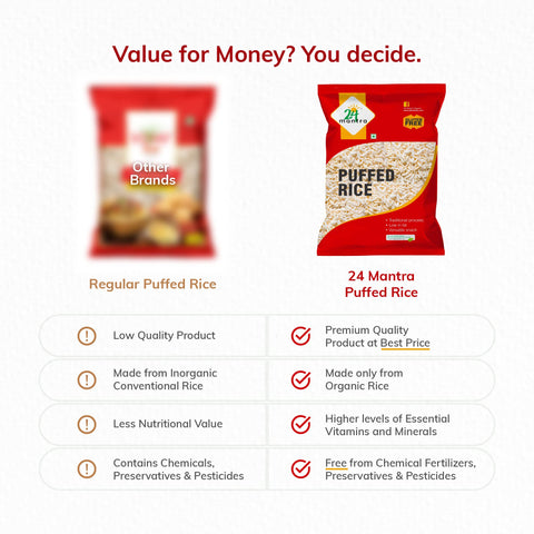 Puffed Rice - 24mantra Organic